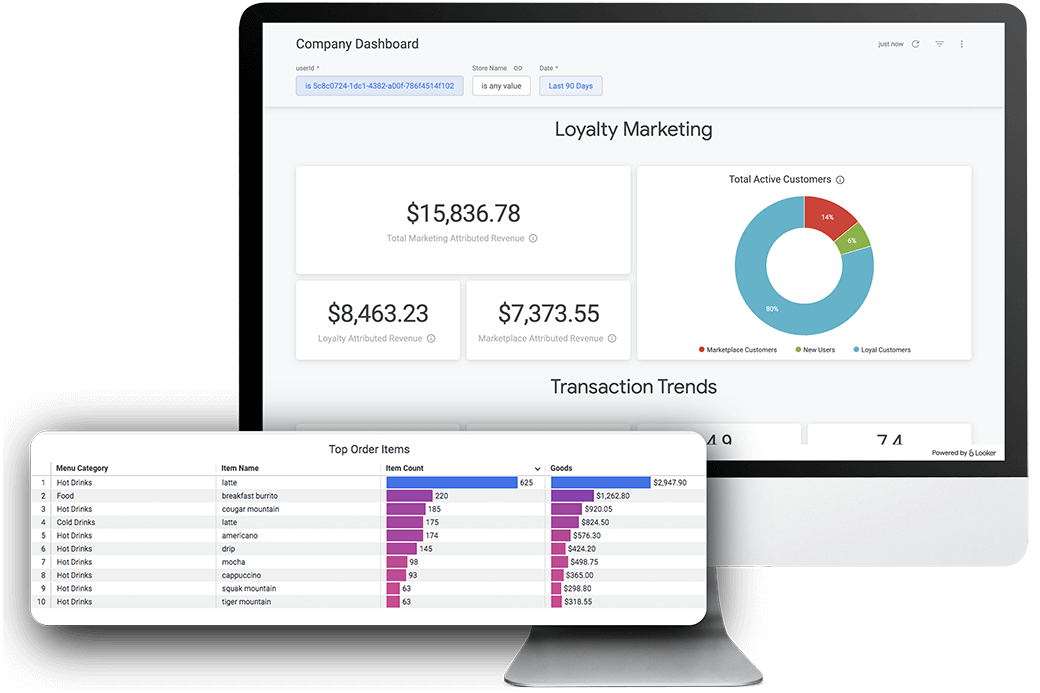 computer displaying joe merchant reporting dashboard